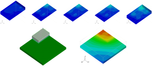 Chip/Package/System Thermal Solution